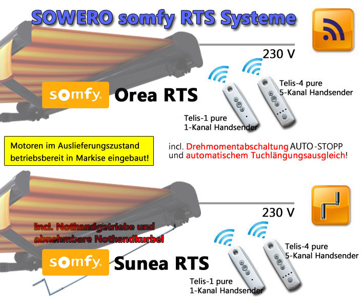 Somfy Sunea RTS