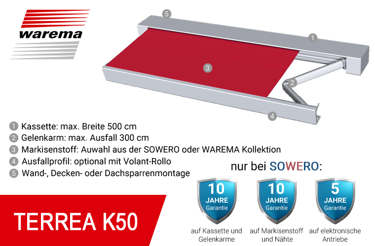 WAREMA Vollkassettenmarkise Terrea K50 bei SOWERO