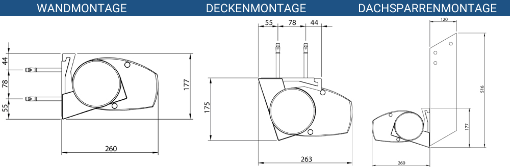 DESIRO Montagearten