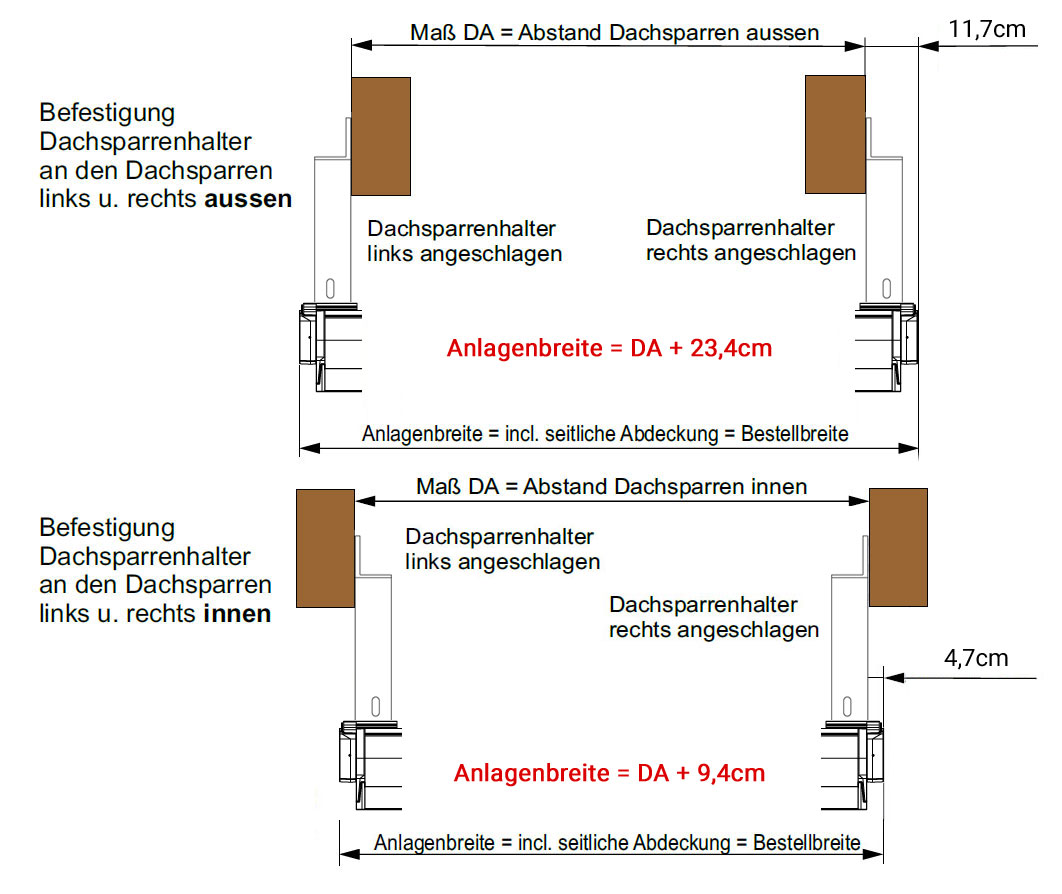 Dachsparrenmontage SERENO mit Berechnung der Fertigmaße