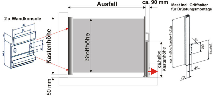 Seitenmarkise Montage Brüstung