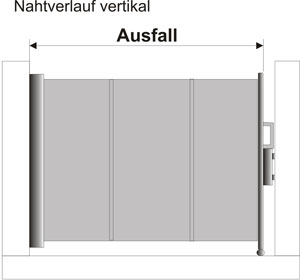 Nahtverlauf vertikal