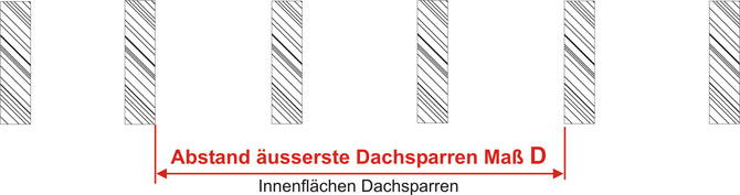 K400 Dachsparrenmontage Berechnung Fertigmaß