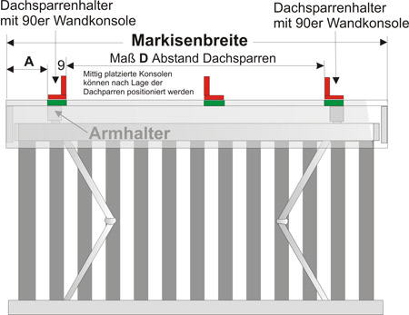 1 mann zelt ultraleicht Bivy Zelt kaufen  Ultraleicht fr 1 Person