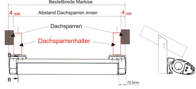 K350 Dachsparrenmontage innen