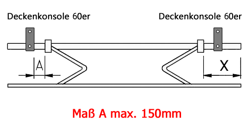 Deckenkonsole H-Major XL