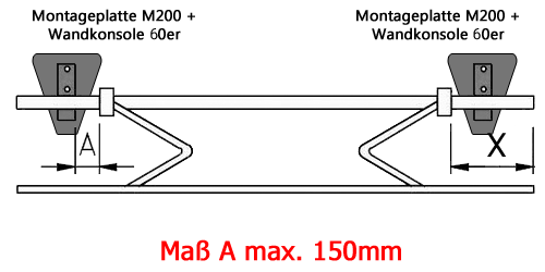 Montageplatte H-Major XL