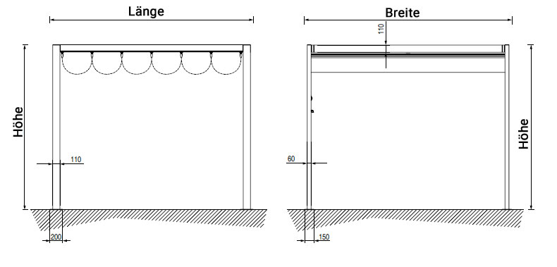 Breite der Pergola richtig messen
