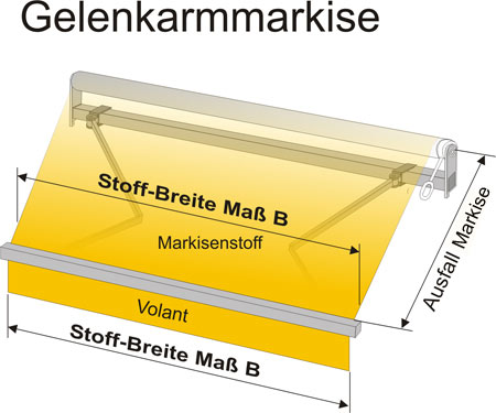 stangen für markise Teleskop-Stützstangen Horizon Zubehör|Taschen & Körbe|Lenkertaschen Kleidergröße:62/68 (60 cm) Klickfix Fahrrad Tasche Rucksack