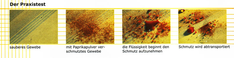 Imprägnierung Sattler